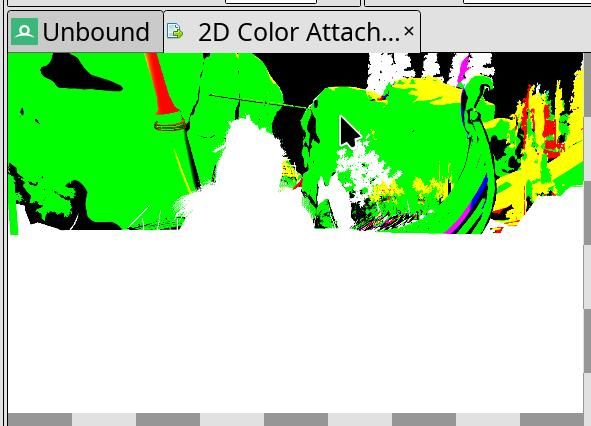 Example of an abstractionist rendering.